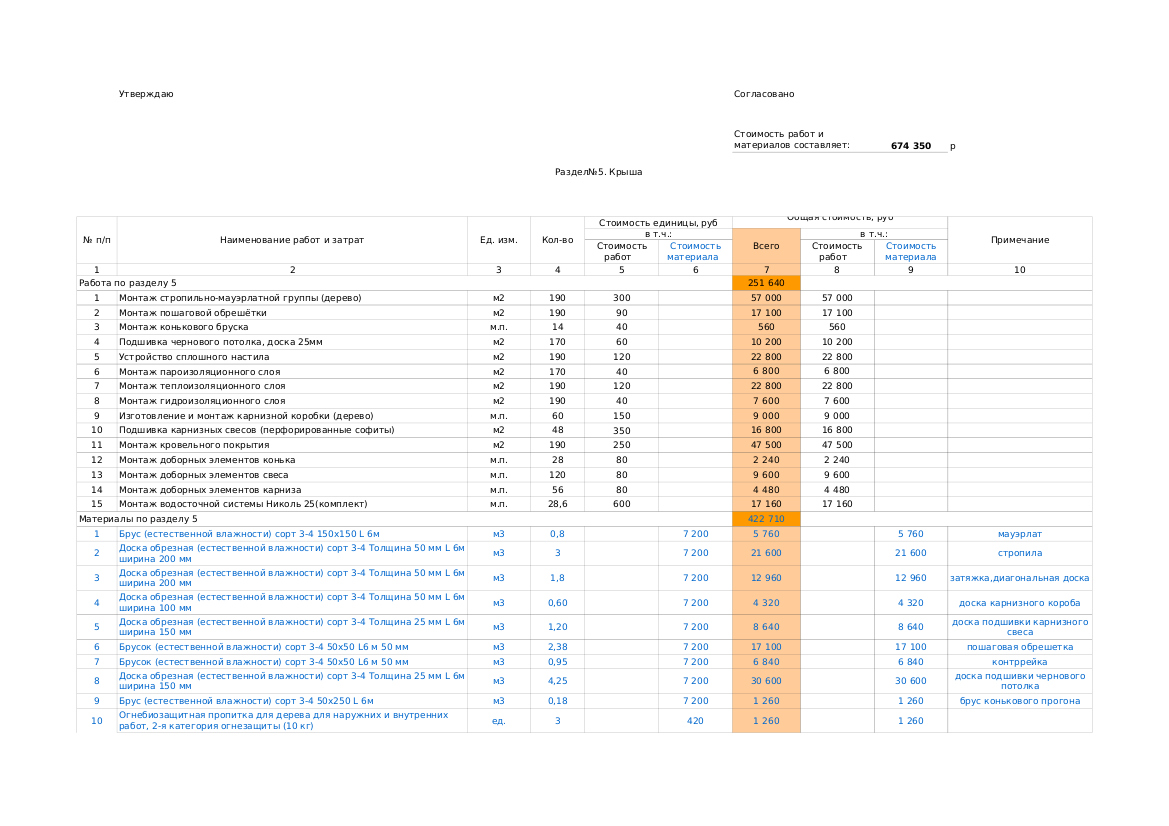 Смета на строительство дома - Расчет себестоимости строительства частного  дома из пеноблока, газобетона, кирпича, несъемной опалубки в Казахстане